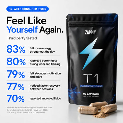 Zapply T1 - Boost Natural Testosterone