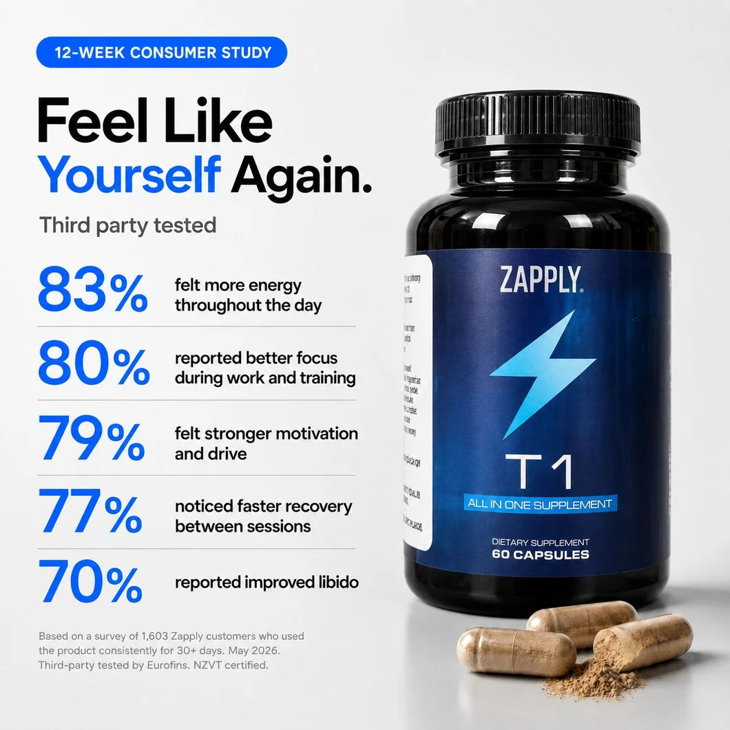 Zapply T1 | Testosterone & Energy
